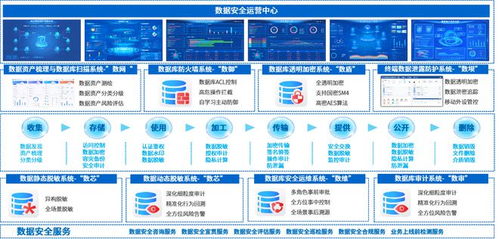 安勝榮膺2024年度廈門市重點(diǎn)軟件和信息技術(shù)服務(wù)企業(yè)，領(lǐng)航信息安全軟件開(kāi)發(fā)