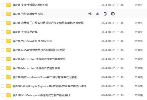 安全關(guān)鍵軟件開(kāi)發(fā)與審定 DO-178C標(biāo)準(zhǔn)實(shí)踐指南閱讀筆記九 —— 軟件驗(yàn)證與驗(yàn)證計(jì)劃（附信息安全視角）